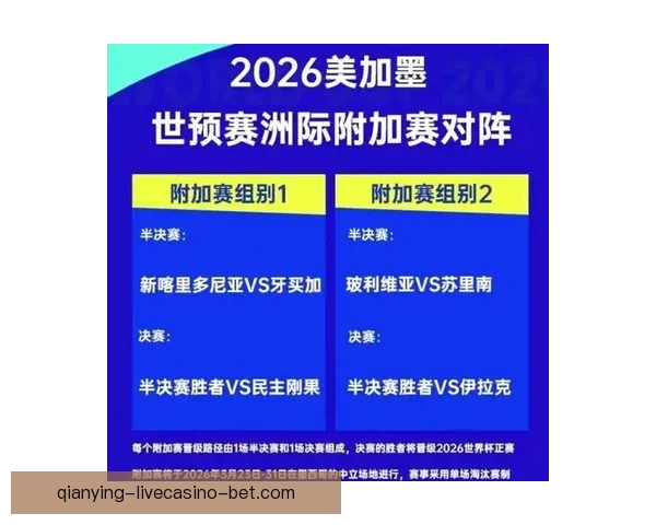 2026世界杯参赛队伍最新实力排名全面解析与赛前预测