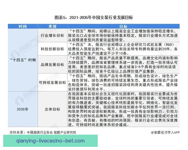 全面解析体育竞猜平台的运营模式与市场前景发展趋势